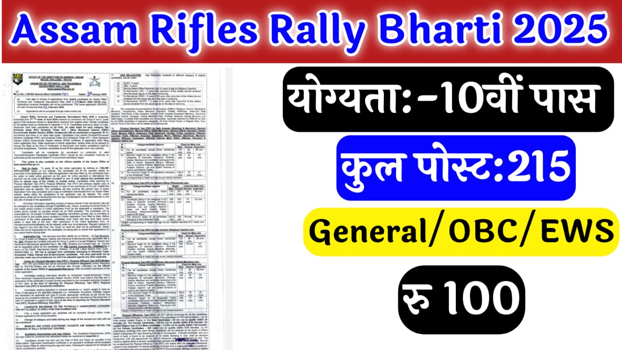 Assam Rifles Rally Recruitment 2025 apply online