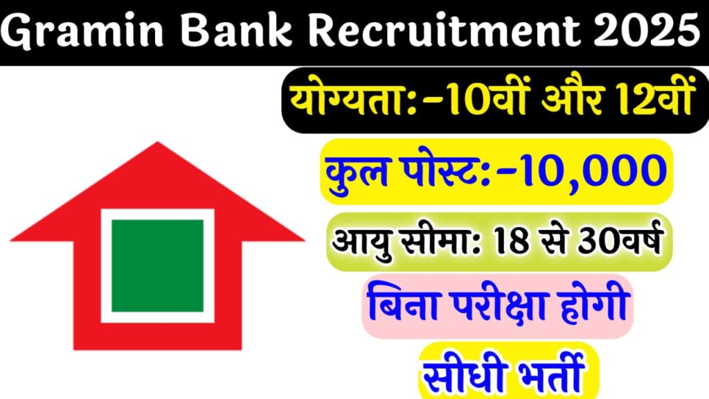 RRB Gramin Bank Recruitment 2025