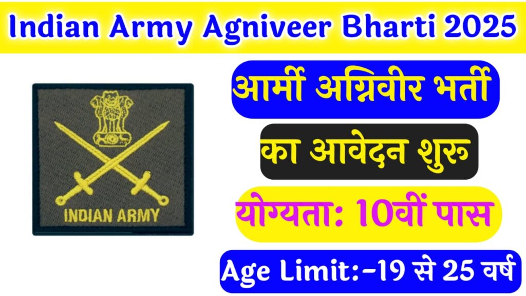 Indian Army Agniveer Recruitment 2025