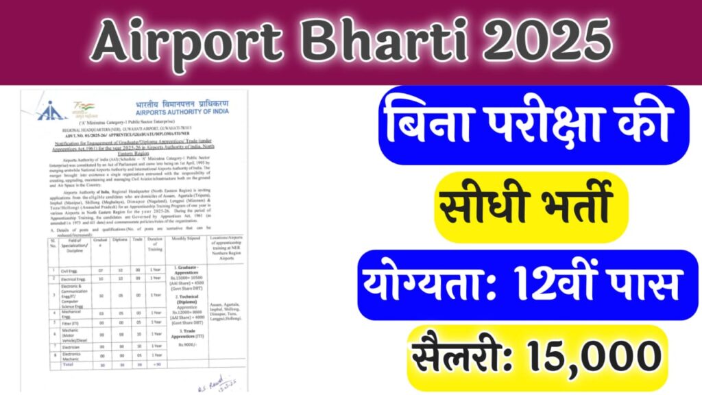 Airport Bharti 2025