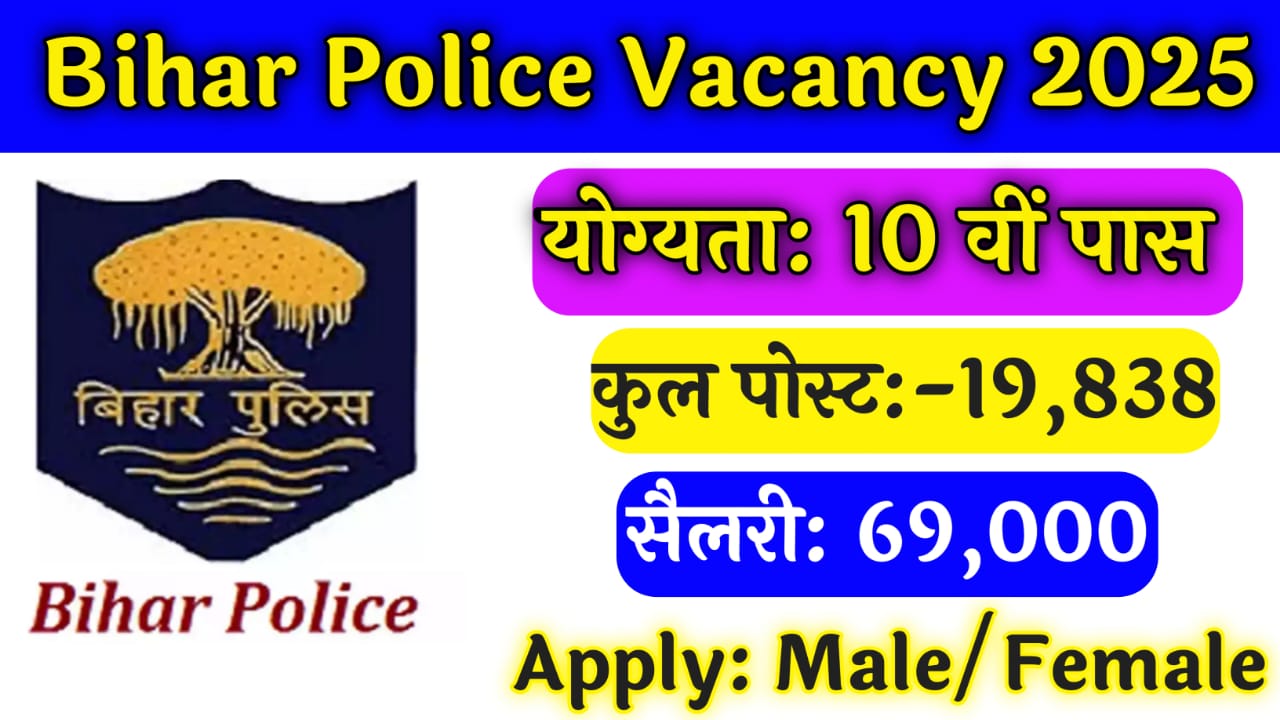 Bihar Police Vacancy 2025