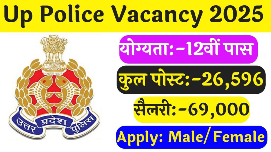 Up Police Vacancy 2025