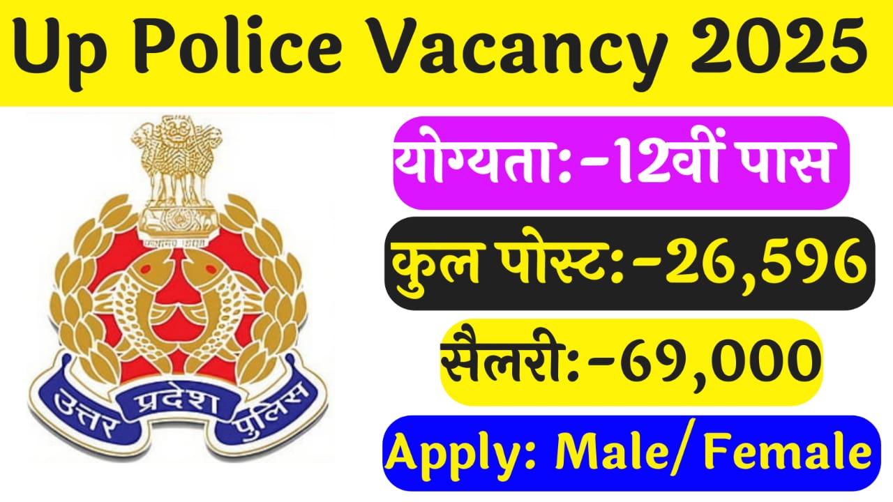 Up Police Vacancy 2025