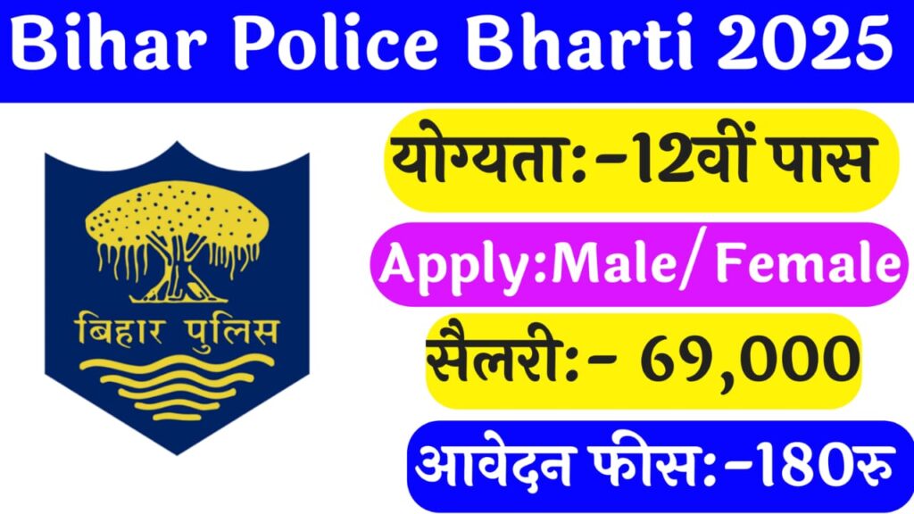 Bihar Police Recruitment 2025